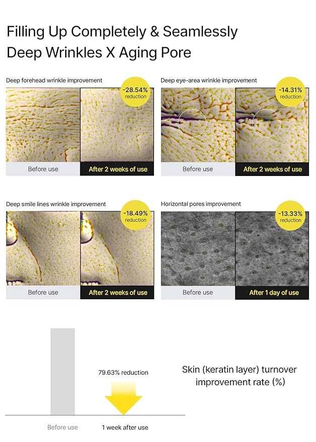 celimax The Vita A Retinal Shot Tightening Booster | 0.1% Retinal, Pore Minimizer, Wrinkles & Fine Lines, Firmer Skin, 15ml