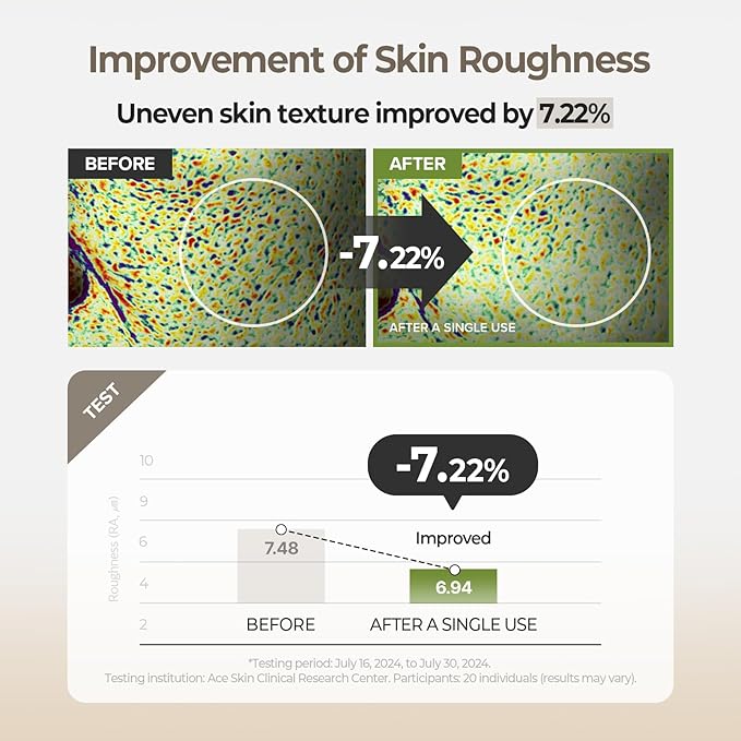 SKINFOOD Rice Brightening Toner Pad, Korean Skincare Face Toner Pads with 48 Hours Fermented Rice Water for Glow Glass Skin, Hydrating, 100% Cotton Pad, Vegan, 8.81 oz(60 Pads)