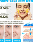 Turmeric cleansing pads for face,60pcs