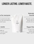 Public Goods Body & Hand Lotion for Women & Men | Natural Moisturizing Daily Lotion for Dry & Itchy Skin | Paraben & Sulfate Free | Made with Organic Essential Oils | Made in Canada | 34 Fl Oz Refill