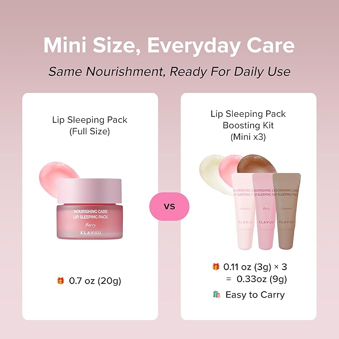Klavuu Lip Sleeping Pack Boosting Kit – Overnight Hydrating Lip Mask, Daily Balm, Gentle Scrub & Berry Plumper, Korean Lip Care Gift Set