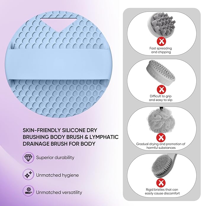 Lymphatic Drainage Silicone Body Scrubber for Shower - Exfoliating Silicone Loofah with Zinc Infused and Stiff Massage Nodes，for Improving Skin Health and Reduces Acne -Azure