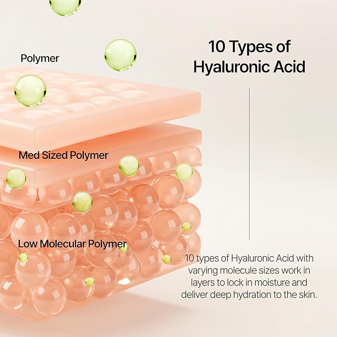 shaishaishai ALOE PDRN Cooling Repair Ampoule, 10% Vegan Collagen, 10 Types Hyaluronic Acid, Cooling Hydration & Soothing, Glow Serum, Korean Skincare, 1.69 Fl Oz