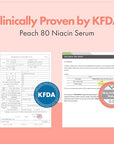 TOSOWOONG Peach 80 Niacin Serum, 5% Niacinamide, Alpha-Arbutin, Vitamin B12, Glass Skin, Hydrating Face Serum for Dark Spots, Pore Minimizer, Uneven Tone, Dullness, Korean Skincare, 33ml/1.11 fl. oz.
