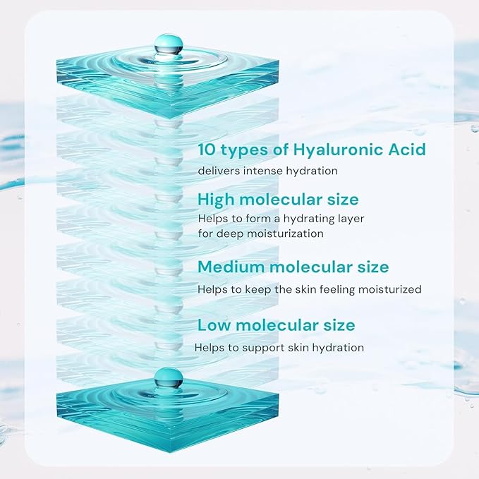 THANKYOU FARMER Grape Aqua Hyaluron Biome Cream, 10 Types Hyaluronic Acid, Non-Comedogenic, Dewy Soft Skin, Lactobacillus Ferment, Korean Moisturizer for Oily Skin 2.81 fl.oz 80ml