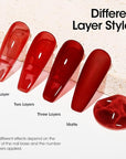 Gellen Red Gel Nail Polish