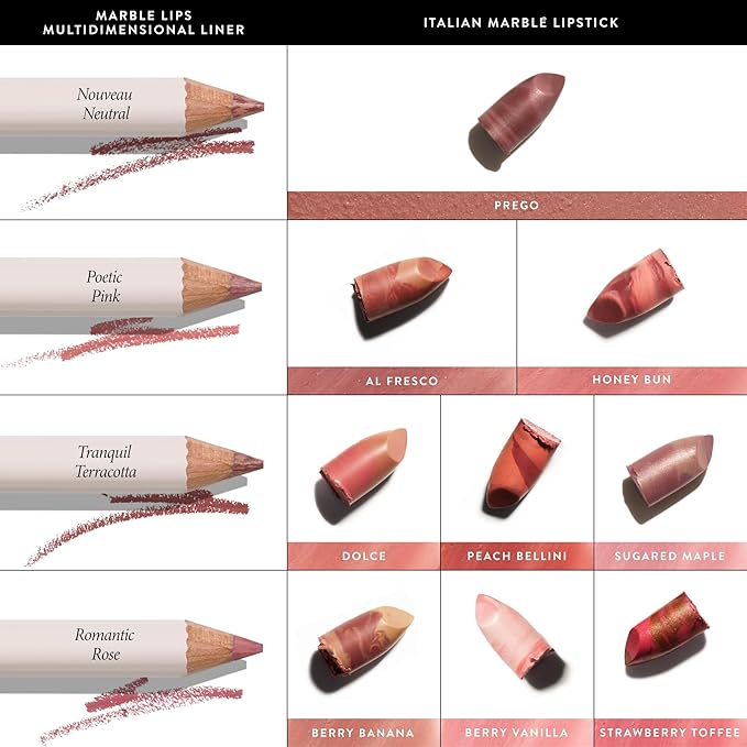 LAURA GELLER NEW YORK Marble Lips Multidimensional Liner, Romantic Rose - Marbleized Smooth Glide Sharpenable Lip Liner for Fuller Lips