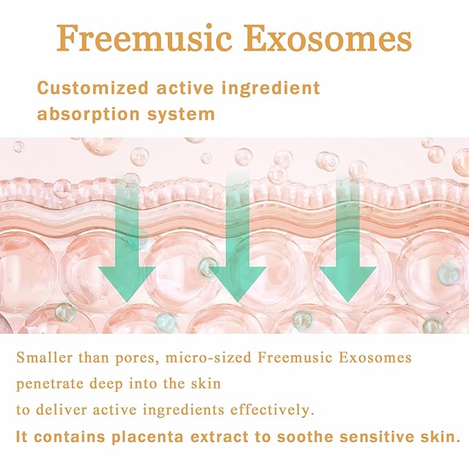 Japan's New Exosome Revolution Deeper Absorption Premium PUA Exosome Firmer Radiant Skin, at-Home Treatment with Collagen Peptides Hyaluronic Acid