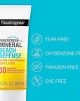 Neutrogena Purescreen+ Mineral Beach Defense Active Performance Body Lotion Sunscreen with Broad Spectrum SPF 30, Quick Drying and Water-Resistant 80 Minutes UVA/UVB Protection, 3.0 fl. oz