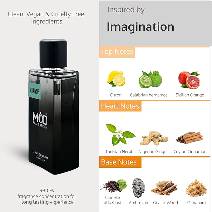 Mod Fragrances Analysis Extrait de Parfum for Men – Long Lasting Fresh Aromatic Perfume Dupe | Luxury Floral Woody Citrus Blend Inspired by Imagination