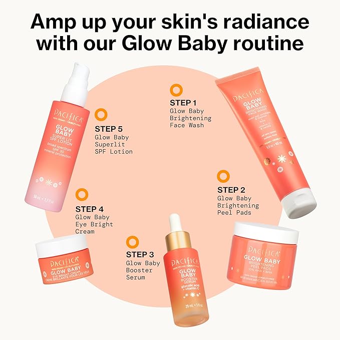 Pacifica Face Moisturizer - Vitamin C Face Lotion Glow Baby VitaGlow Face Moisturizer Glow Recipe, Vitamin E, Antioxidants, Dermatologist Tested 1.7 oz