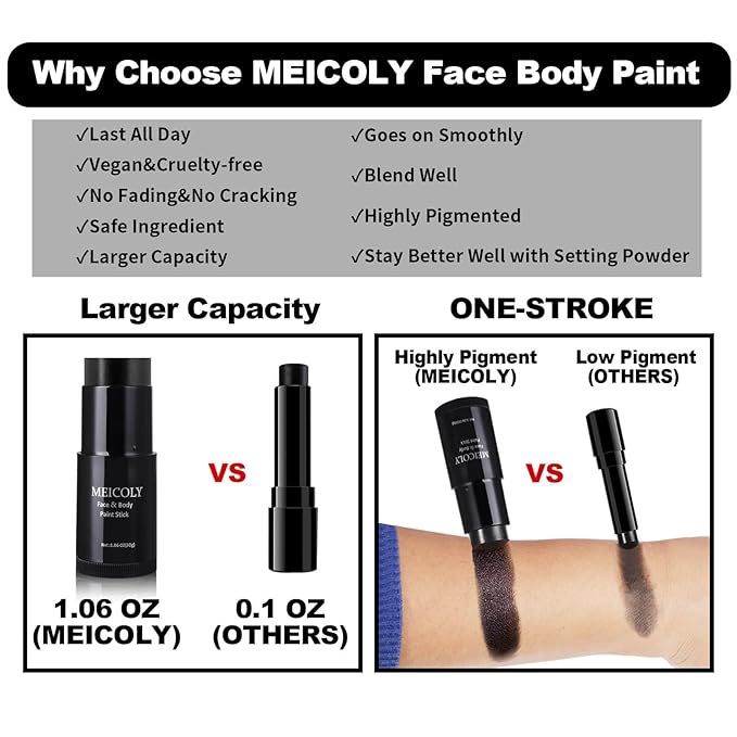 MEICOLY 7Pcs Black White Green Face Body Paint Stick Set with Setting Powder and Sponges,Clown Black White Face Paint,Elphaba Face Paint Makeup,Green Body Paint for Halloween SFX Cosplay Witch Makeup