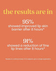 Burt’s Bees Lavender Vanilla Lip Sleeping