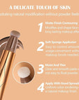DAGEDA Contour Beauty Women Wand, Liquid Face Concealer 0. (01) 53oz
