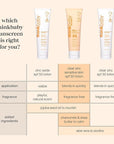 Thinkbaby Baby Sunscreen for Sensitive Skin, 3 Fl Oz, SPF 50 Clear Zinc Oxide Baby Mineral Sunscreen, Broad Spectrum UVA/UVB Protection, Natural, Water Resistant, Reef Safe, Vegan