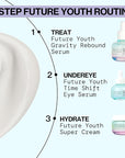 Pacifica Future Youth Super Cream – Daily Anti-Aging Moisturizer for All Skin Types, Lightweight Hydration with Advanced Peptides & Antioxidants, Improves Firmness & Elasticity, Vegan & Clean Beauty