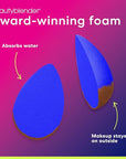 Beautyblender® | Sapphire Beauty Blender