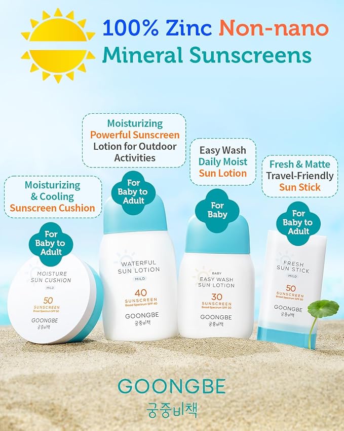 Baby Easy Wash Sun Lotion SPF 30 - Korean Moisturizing Zinc Oxide Mineral Sunscreen for Babies and Kids - Washes Off Easily - Vegan, Reef-Safe, Allergen-Free, 2.11 fl.oz.