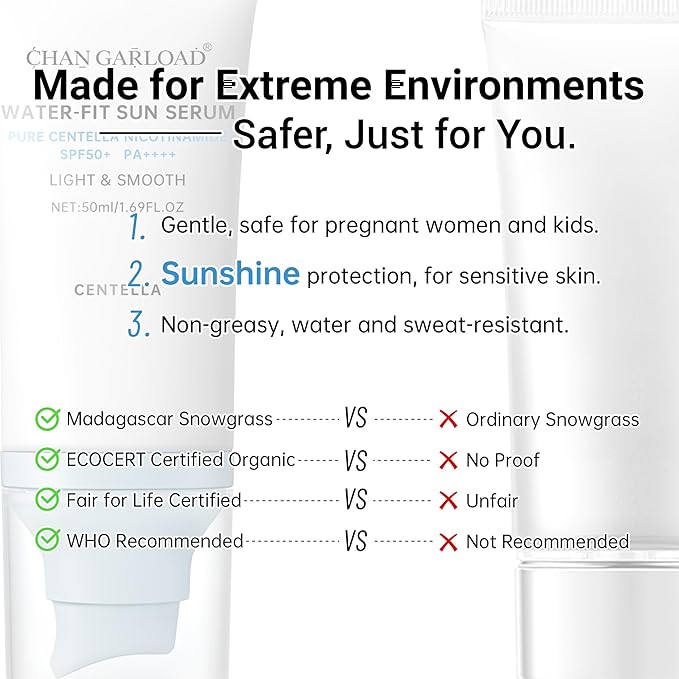 Korean Sunscreen for Face & body， Madagascar Centella Sunscreen SPF 50+ ，mineral sunscreen with Tinted Moisturizer & Hyaluronic Acid &Niacinamide, korean skin care sunblock 50ml