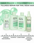 Garnier Fructis Hair Filler Fullness Repair Shampoo, Volumizing Shampoo with Polypeptides and Hair Repair Complex for Thin, Weak Split Ends, 10.1 Fl Oz