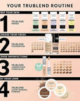 COVERGIRL TruBlend Undercover Concealer, Golden Natural, 0.33 Fl Oz, pack of 1 (Pack of 2)