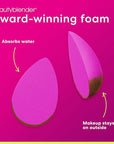 Beautyblender® | Electric Violet Beauty