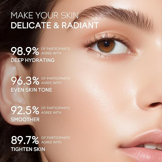 Skin Care, Skin Care Set, Skin