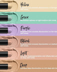 LANGMANNI Multi-Use Face Contour Stick,Highlighter & Concealer Stick,