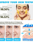 60pcs turmeric cleansing pads, turmearic