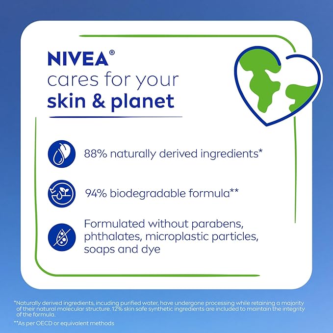NIVEA Nourishing Botanical Blossom Body Wash with Nourishing Serum, Moisturizing Body Wash for Women, Enriched with Provitamin B5 and Vitamin E, 30 Fl Oz Bottle