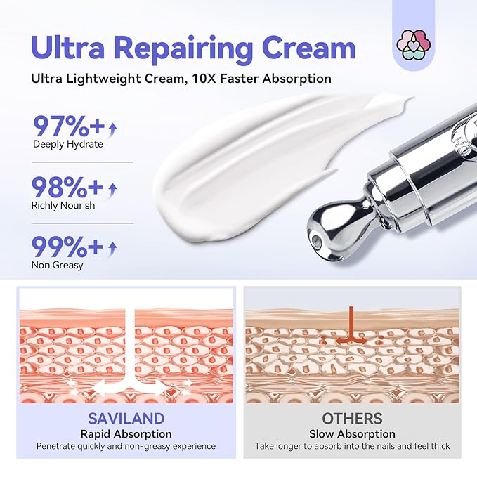 SAVILAND Ultra-Repairing Cuticle Cream: 20ml Organic Black Castor Oil Vitamin E Cuticle Softener for Deep Hydration Nail Care Aging Damaged Dry Cuticles Repair Nail Strengthener Home