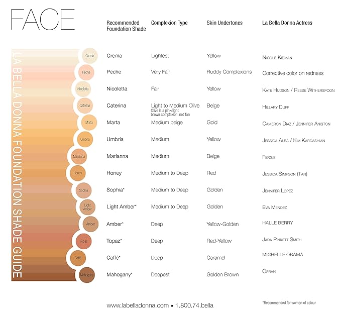 La Bella Donna Compressed Mineral Foundation - Face Tan (Marta)