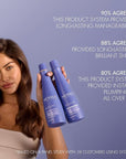 Nexxus Hy-Volume Weightless Lift Conditioner Protein Fusion with Collagen Protein & Hyaluronic Acid For Flat & Limp Hair for 48 Hours of Volume 13.5 Fl Oz