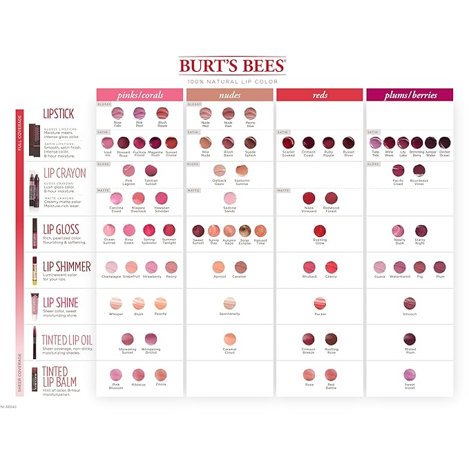 Burt's Bees 100% Natural Moisturizing Gloss Lip Crayon, Tahitian Sunset - 1 Crayon (Pack of 2)