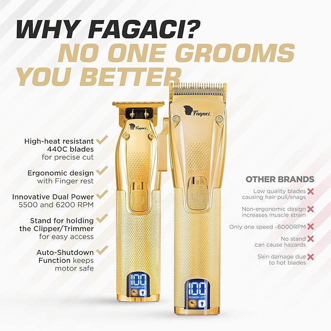 Fagaci Professional Hair Clippers for Men Set Turbo Power with Precise Cutting, Barber Clippers for Hair Cutting, Cordless Hair Clippers and Trimmers Set, Maquina de Cortar Cabello, Haircut Barber Kit