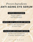 Asterwood Hyaluronic Acid Eye Serum - Reduces Undereye Bags, Wrinkles, Dark Circles, Fine Lines, & Crow's Feet - with Matrixyl 3000, Niacinamide & Caffeine - Treatment for Women & Men - 0.5 Fl Oz