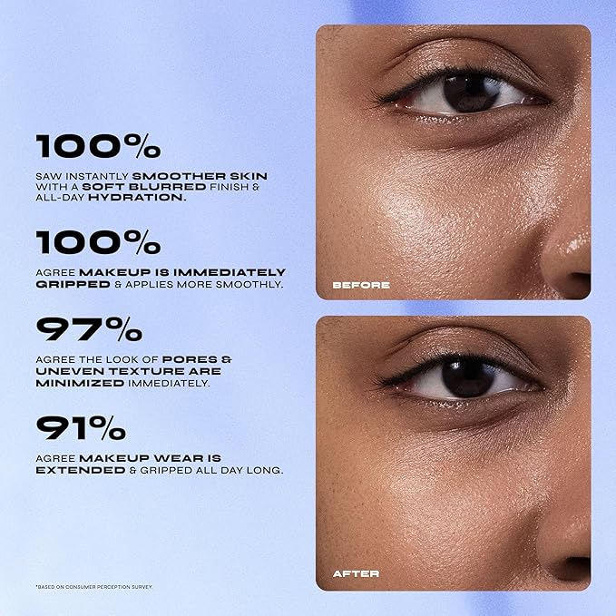 Milani Conceal + Perfect - Blur Out Smoothing Primer for Face before Makeup - 2pack