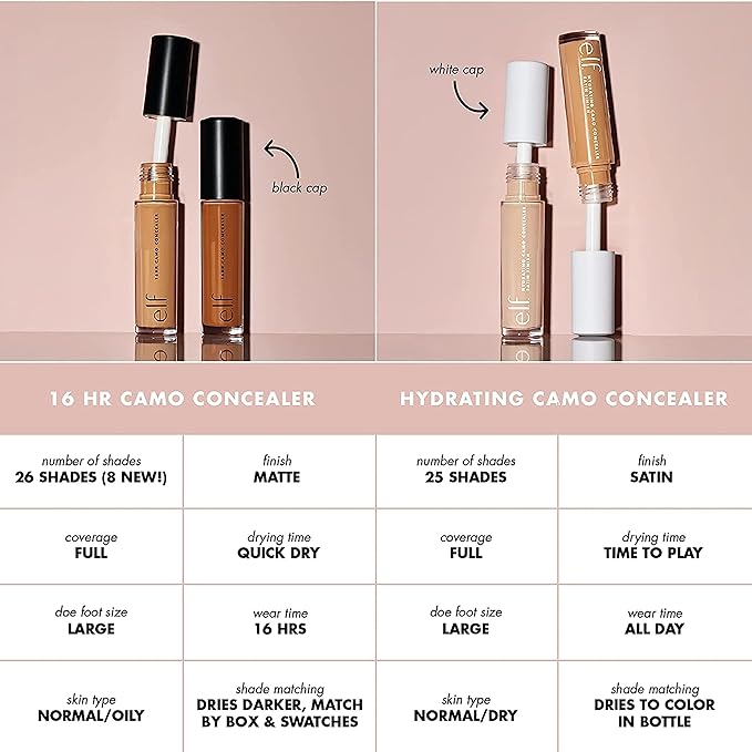 e.l.f. Hydrating Camo Concealer, Lightweight, Full Coverage, Long Fl Oz