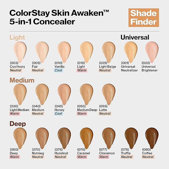 Revlon ColorStay Skin Awaken 5-in-1 Concealer, Lightweight, Creamy fl oz