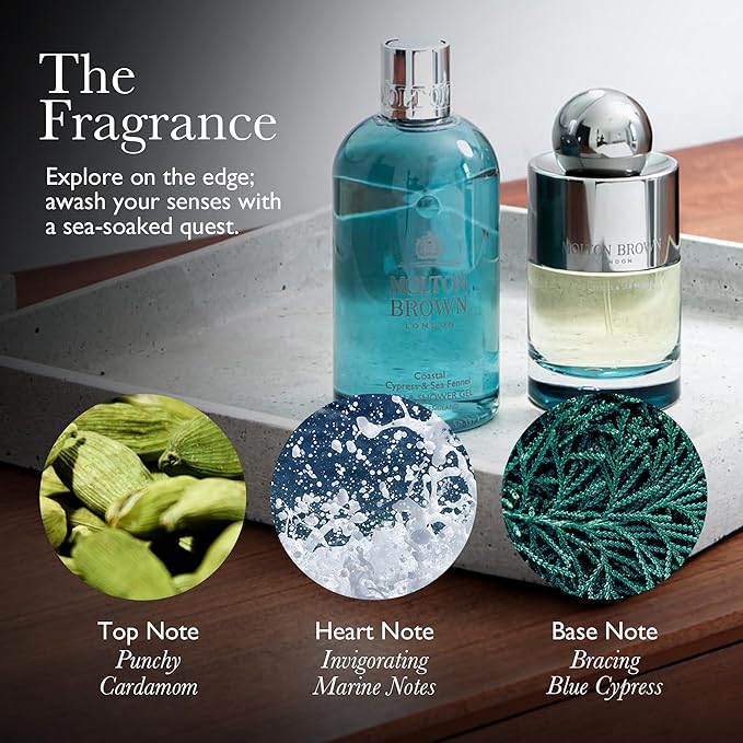 Molton Brown Coastal Cypress & Sea Fennel Eau de Toilette , 3.3 Fl Oz