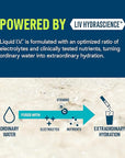 Liquid I.V.® Hydration Multiplier - Acai Berry | Electrolyte Powder Drink Mix | 1 Pack (16 Servings)