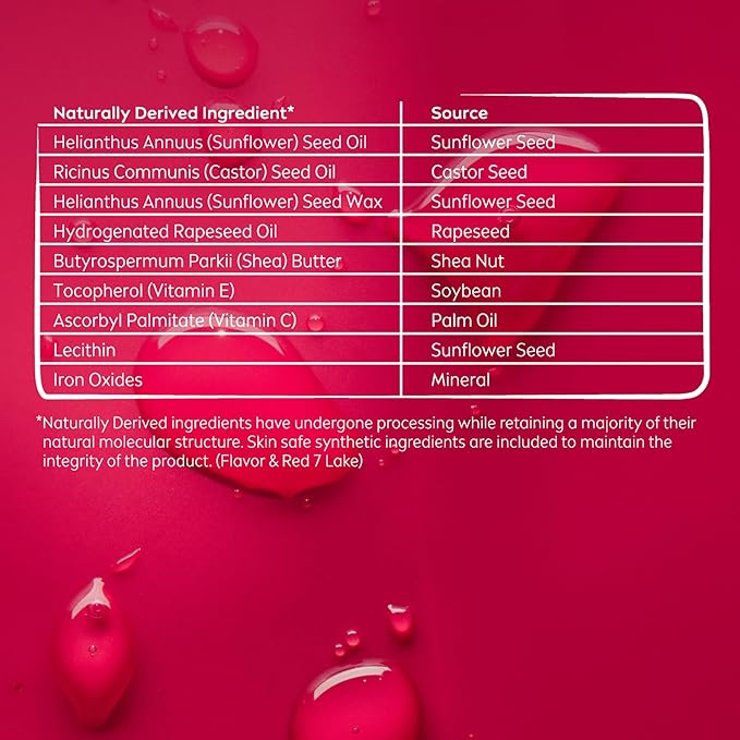 NIVEA Cherry Lip Care, Tinted Lip Balm with Shea Butter, Nourishing Oils and Vitamin C & E, 3-in-1 Moisture, Repair (for Dry Lips) and Color, 0.17 Oz Stick (Pack of 6)