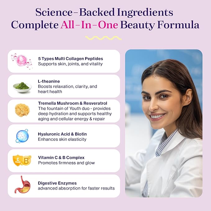Fuel Multi Collagen Peptides Powder – 20g Hydrolyzed Collagen I, II, III, V & X for Hair, Skin, Nails & Joint Support – Better Absorption – Keto & Gluten Free, Mixed Berry, 9.59oz