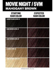 IGK Permanent Hair Color Kit | 5VM Movie Night - Mahogany Brown | 100% Gray Color Coverage + Strengthen + Shine | Ammonia Free