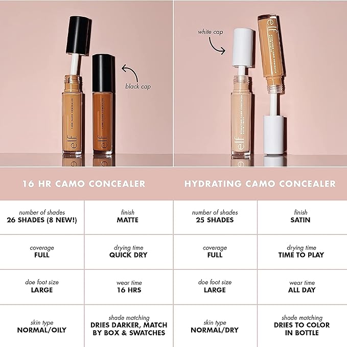 e.l.f. Hydrating Camo Concealer - Lightweight, Full Coverage, 25 Shades