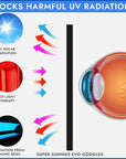 Super Sunnies EVO FLEX Flexible Tanning Bed Goggles Red Light Therapy Eye Protection UV Glasses, FDA Compliant - 4 Pack