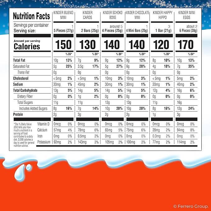 Kinder 2025 Advent Calendar, 24 Individually Wrapped Pieces, Chocolate Candy, Holiday Treats, 6.9 oz