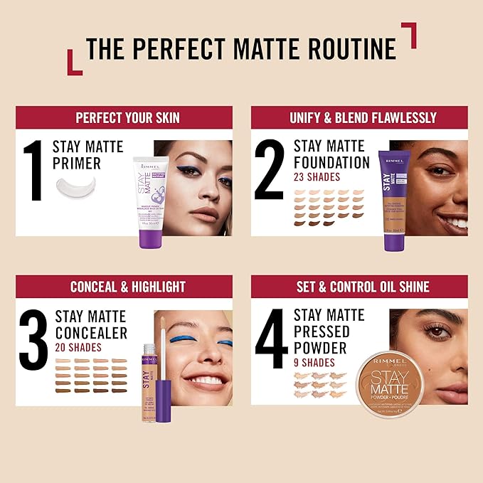 Rimmel Stay Matte Concealer, Buff, 0.23 Fluid Ounce of 2)