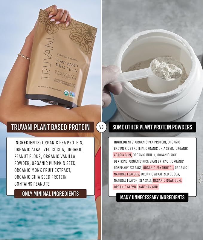 Truvani Vegan Pea Protein Powder | Chocolate Peanut Butter | 20g Organic Plant Based Protein | 10 Servings | Keto | Gluten & Dairy Free | Low Carb | No Added Sugar