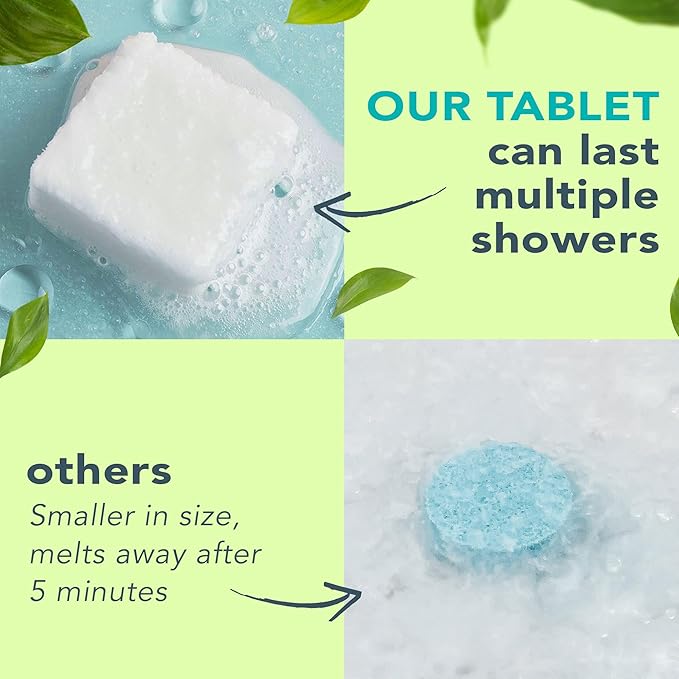 Shower Steamers Eucalyptus for Shower - Mothers Day Gifts for Her, Aromatherapy Gift for Men